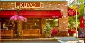 RUVO