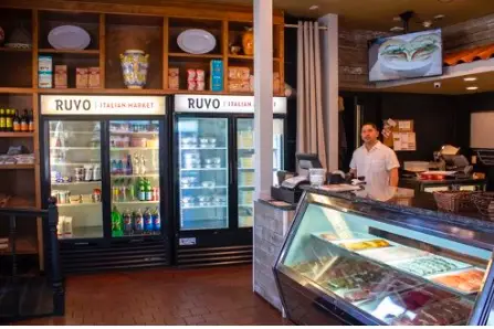 RUVO